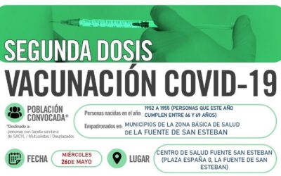 Horarios de vacunación frente a COVID-19 SEGUNDA DOSIS (población entre 66 y 69 años) en La Fuente de San Esteban