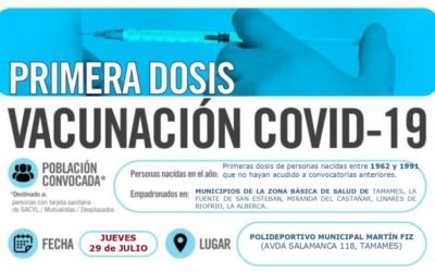 Primeras dosis personas nacidas entre 1962 y 1991 que no hayan acudido a convocatorias anteriores