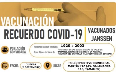 Vacunación recuerdo COVID19 VACUNADOS JANSSEN (nacidos 1920 a 2003)