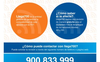 Llega 700
