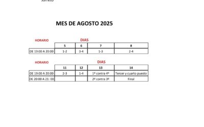 Cuadrante campeonato fútbol sala infantil 2025