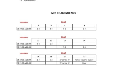 Cuadrante campeonato fútbol sala junior 2025