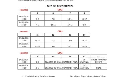Cuadrante campeonato pádel 2025