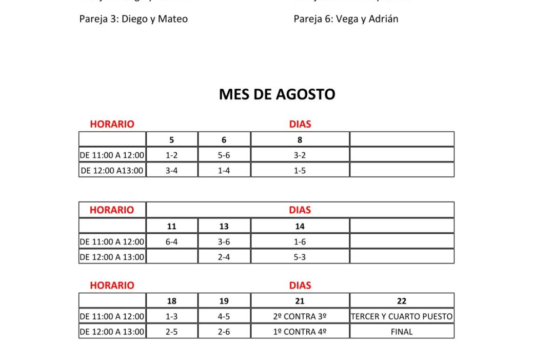 Cuadrante campeonato pádel infantil 2025