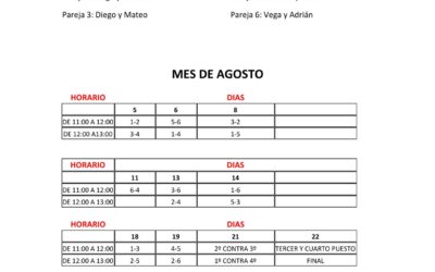 Cuadrante campeonato pádel infantil 2025
